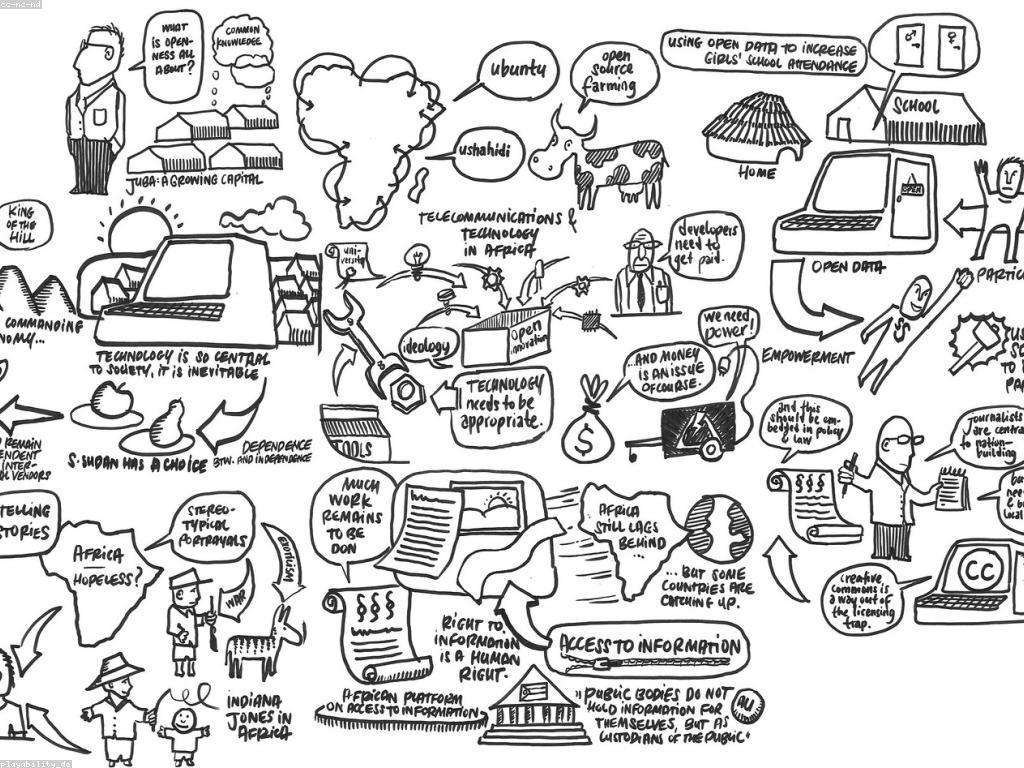 ការពារ និងសិទិ្ធ: ផ្នែកសំខាន់ក្នុងសង្គម